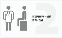 Хвороба Осгуда Шляттера причини, симптоми, діагностика та лікування, Травматолог-ортопед Петросян А шляттера