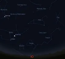 Великий Всесвіт Весняні сузір’я витісняють зимові витісняють
