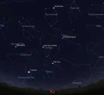 Великий Всесвіт Весняні сузір’я витісняють зимові великий