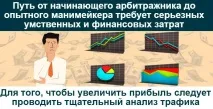 Що таке арбітраж трафіку важливі терміни та інструкція із заробітку! терміни
