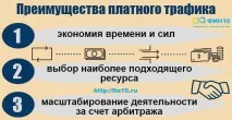 Що таке арбітраж трафіку важливі терміни та інструкція із заробітку! трафіку