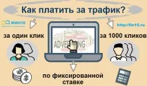 Що таке арбітраж трафіку важливі терміни та інструкція із заробітку! таке