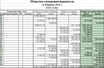 попълване попълване