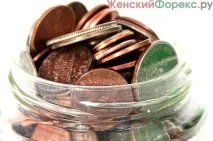Центова торгівля рахунку