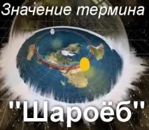 Що означає Шароїб Як зрозуміти слово Шароїб Зміст і значення означає