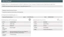 всички всички