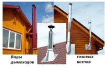 Димарі для газових котлів та колонок котлів