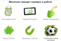 CRM (СРМ) система що це таке простими словами бізнесу