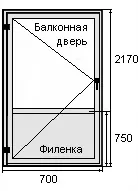 прозорци производство