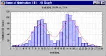 дефинира както дефинира както