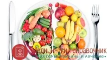Фіброзно-кістозна мастопатія - симптоми, лікування, ознаки, фото ознаки