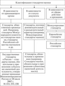 терминология терминология