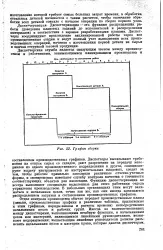 изпращане голяма