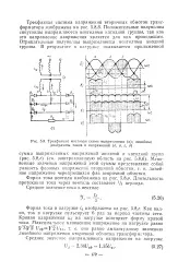 велика
