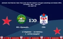 Футбольний клуб СКА (Ростов-на-Дону) ростов-на-дону