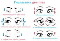 Гімнастика для очей при короткозорості - дізнайтесь комплекс докладних вправ очей