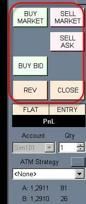Індикатори для торгової платформи NinjaTrader платформи