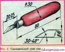 Інструменти для отримання вербових стрічок, Вироби з лози інструменти