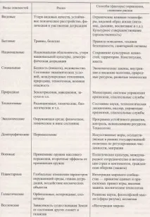 вземането решения националната сигурност