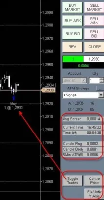 Індикатори для торгової платформи NinjaTrader індикатори