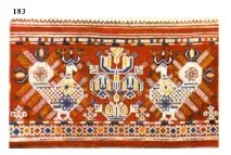 Історія українського народного костюма костюма