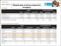 отворените позиции доклади