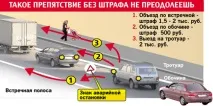 заобиколите заобиколите
