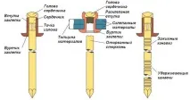 принцип