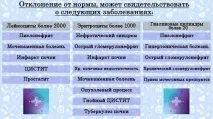 Як здавати сечу по нечипоренко при вагітності, що показує і як збирати аналіз аналіз сечі по вагітності