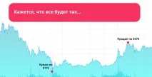 Як я витратив $12000 на біткоїнах і нічого не заробив - Kurilo біткоїнах