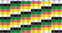Китай як святкують Новий рік та Різдво китайці новий