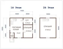 Каркасний будинок проекти своїми руками каркасний