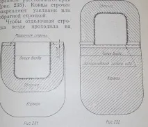 Кишені накладні, ARTosoba, Ательє artosoba