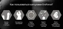 Капсули ЕроФорс інструкція, склад та принцип дії препарату капсули