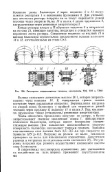 Кінець - ресора - Велика Енциклопедія Нафти та Газа, стаття 1 енциклопедія