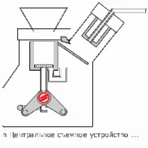 Kofemashin - продаж кавомашини та кавового обладнання продаж