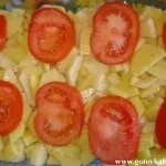 пилешки бутчета