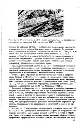 кристалографски нефт