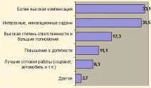 ідеальний