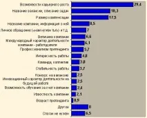 ідеальний