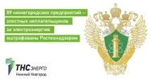 новгород новгород