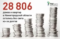 дългове новгород