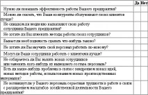 бизнес ресурси