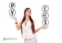 обменния курс рублата