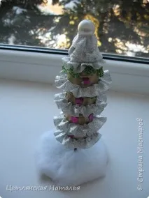клас изработване