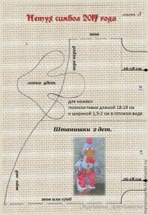 създаване създаване