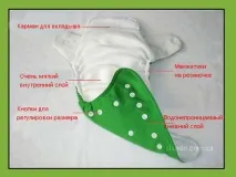 направи пелени