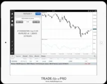 metatrader