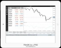 ipad това приложение