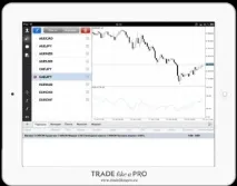 ipad това приложение